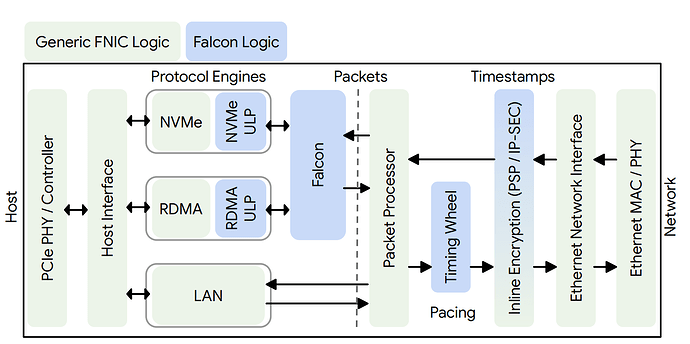 2ac6f163-33cf-428a-b703-4e5c9743e1e7
