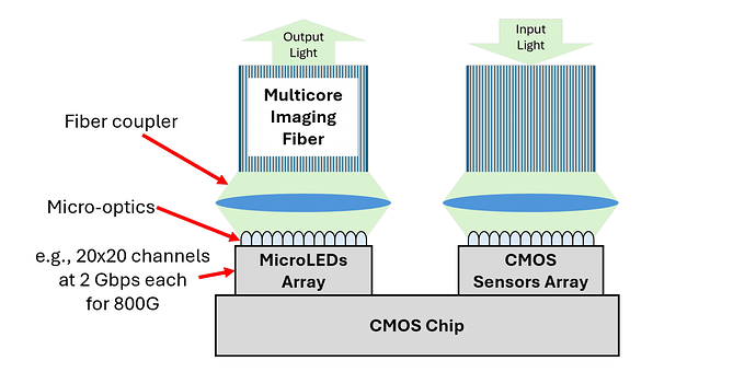 c2faf374-e067-4b26-85a9-67f9388f83c9