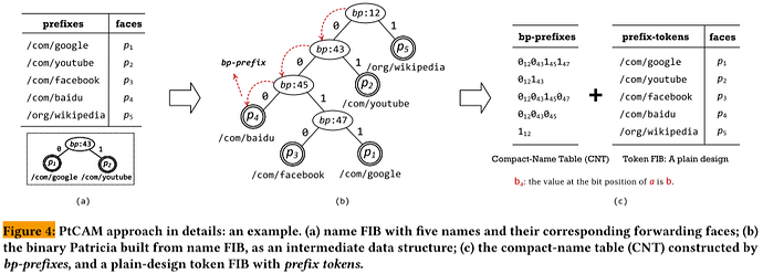 f0c15d557e592f05d1ef8e5e36437b0a