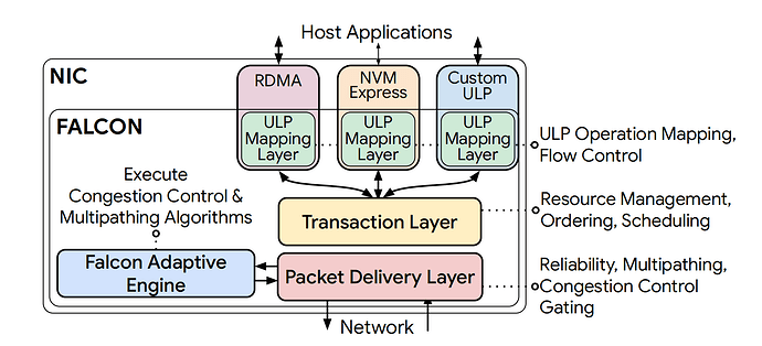 4b91b555-28cb-4c06-aa70-81b3fc021fe2