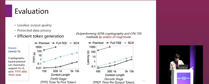 SCX_efficiency