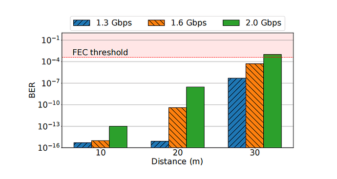 e68ec753-ddd4-4064-8ba0-0aea180551e5