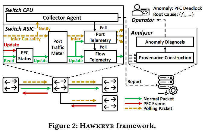 c437ccee-431e-4b1d-b2cb-eb2c79f3e9d9