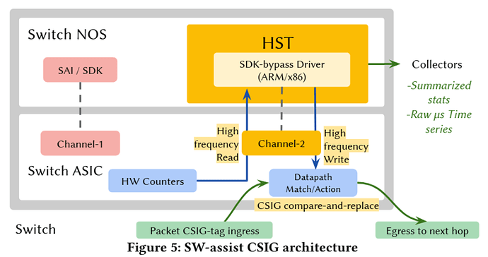 ccda2c23-8ae1-429b-987e-1762db5f2544