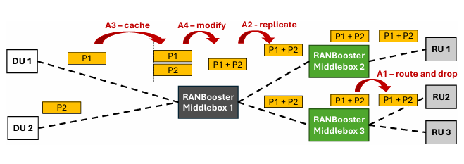 959579baa013dd53dff75addca89d839